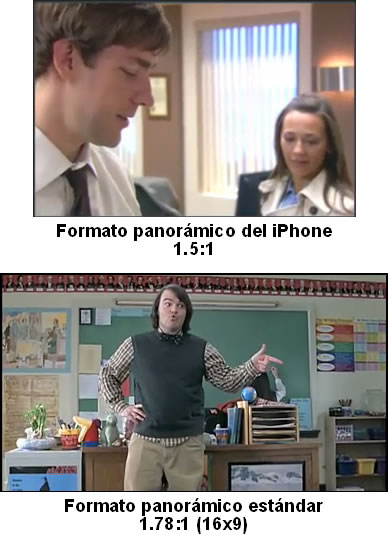 La pantalla del iPhone